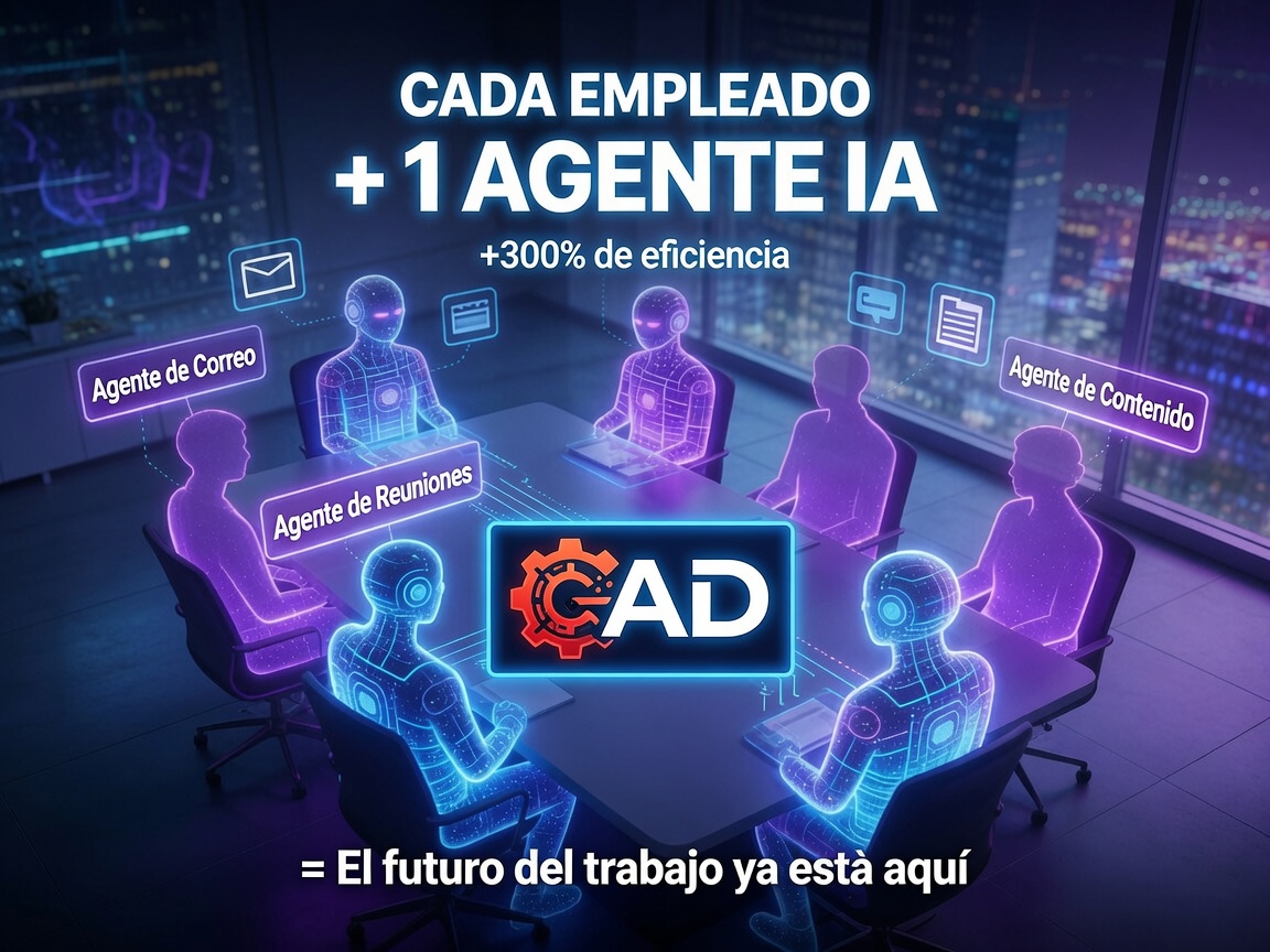 Cada empleado + 1 Agente IA = +300% de eficiencia